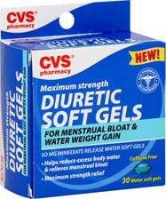 Diuretics Review