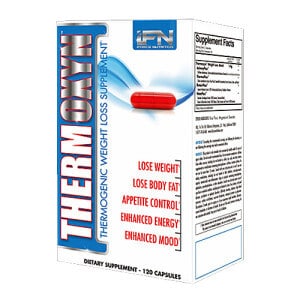 Thermoxyn Review