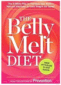 Belly Melt Diet Logo Belly Melt Diet Logo