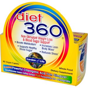 Diet 360 Review