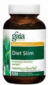 Gaia Herbs Diet Slim Logo Gaia Herbs Diet Slim Logo