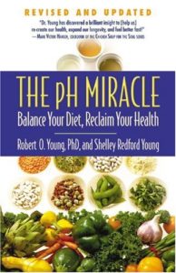 PH Miracle Review