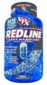 Redline Ultra Hardcore Logo Redline Ultra Hardcore Logo
