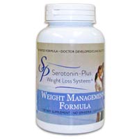 Serotonin-Plus Review