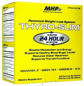 Thyro Slim Review