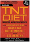 Tnt Diet Logo Tnt Diet Logo