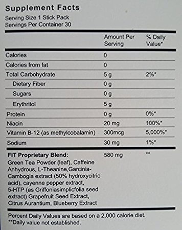 Eam Fit Review Update Apr 2018 21 Things You Need To Know Eam Fit Ings
