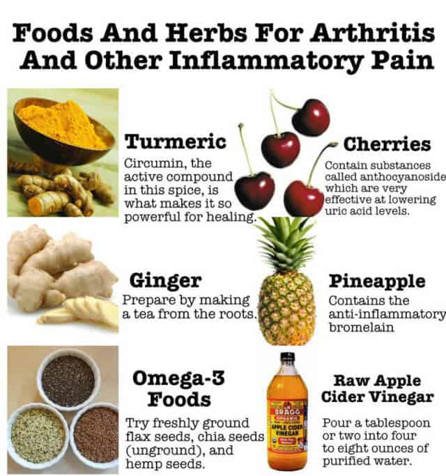What Is The Best Natural Treatment For Rheumatoid Arthritis What Is The Best Natural Treatment For Rheumatoid Arthritis