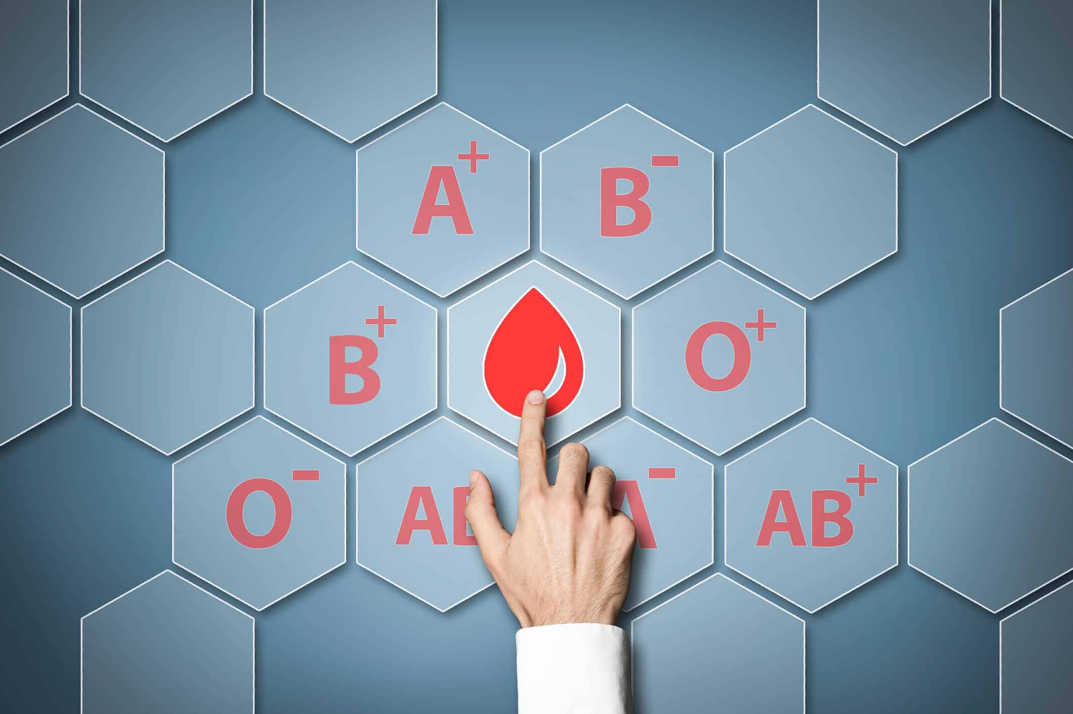 weight-loss-diet-plan-for-blood-type-a-negative