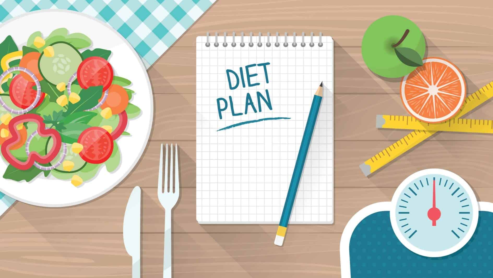 Calorie Counting and Meal Planning