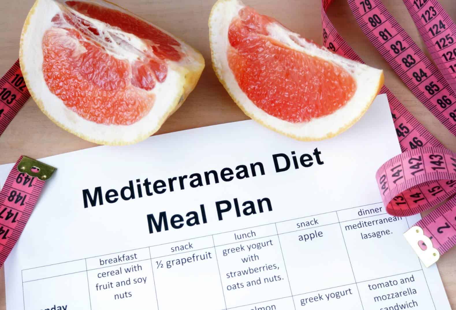 Mediterranean Diet A Beginner s Guide And How To Start UPDATE 2018 16 Things You Need To Know
