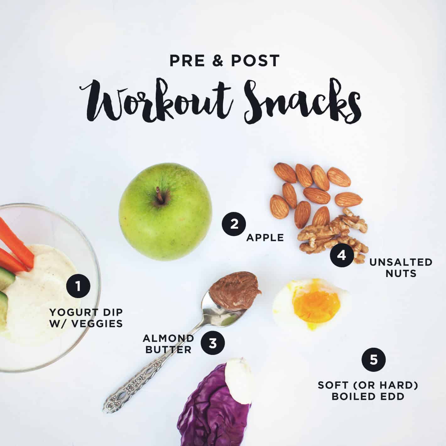 Nutrition And Healthy Eating What You NEED To Know UPDATE 2022 