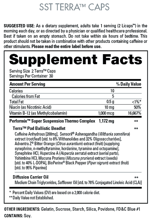SEARCH AND BUY THIS PRODUCT Performix Nutrition – Besto Blog