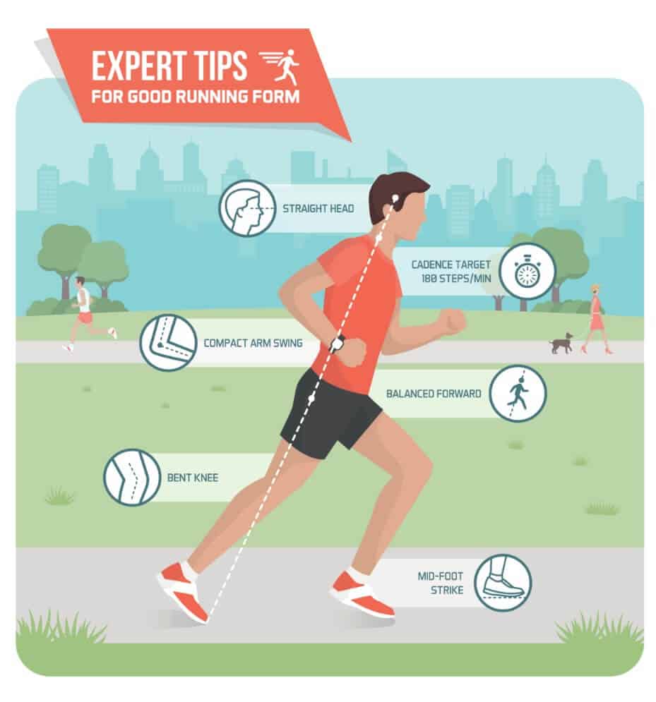 Running Tips