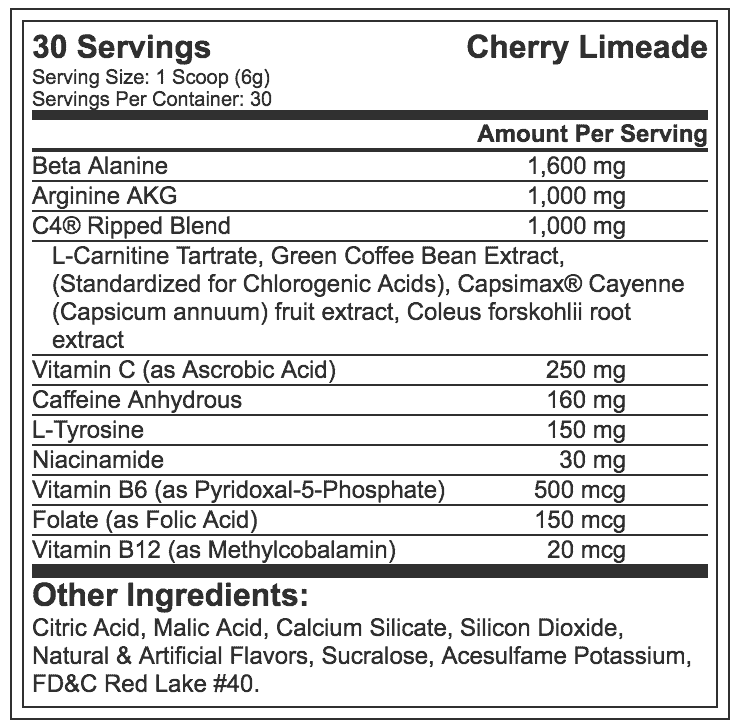 C4 Ripped Review (UPDATE 2020) 25 Things You Need to Know