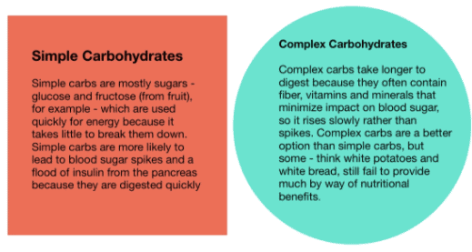 One week diet plan to lose 5 pounds photo 7