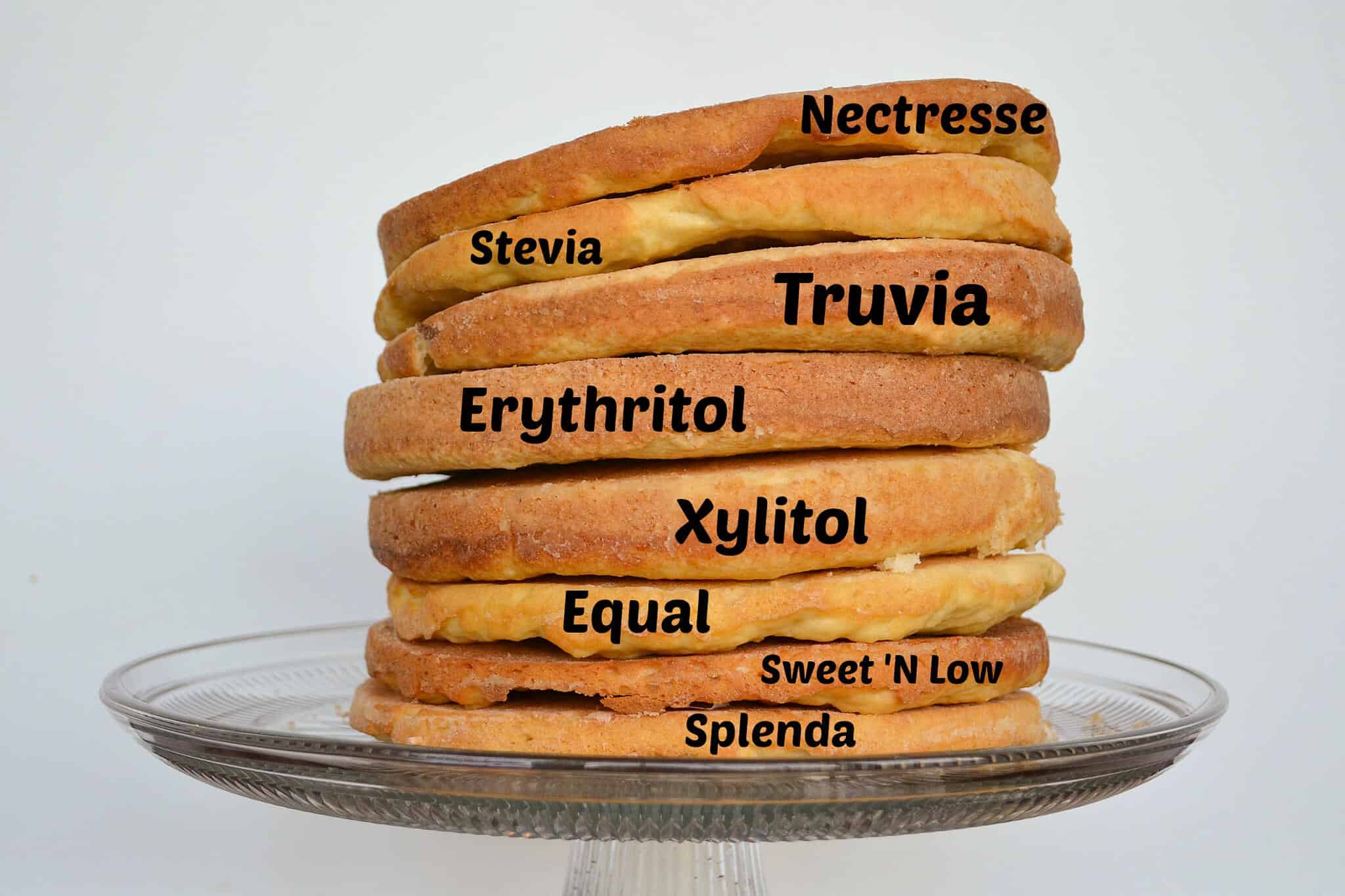 Stevia A Beginner’s Guide (UPDATE 2018) 20 Things You Need to Know