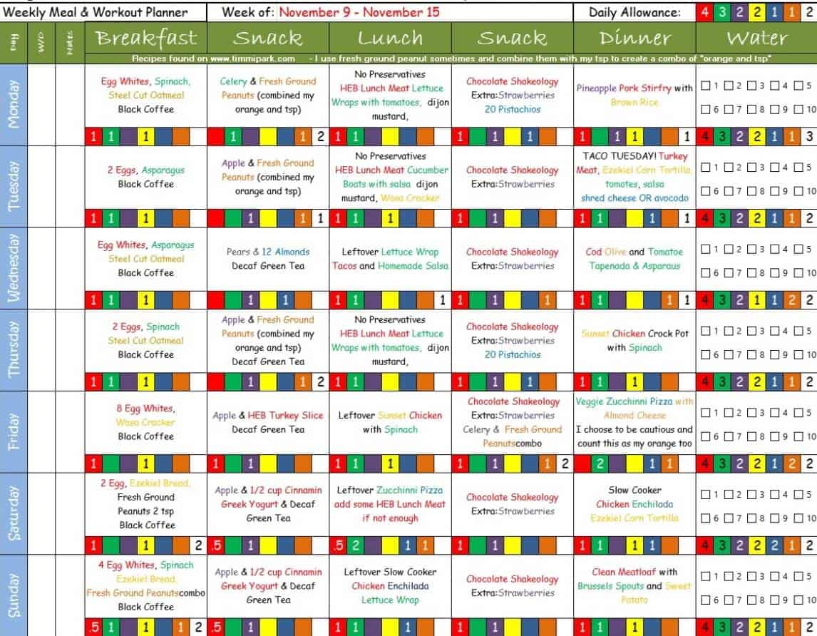 Meal Chart For Weight Loss