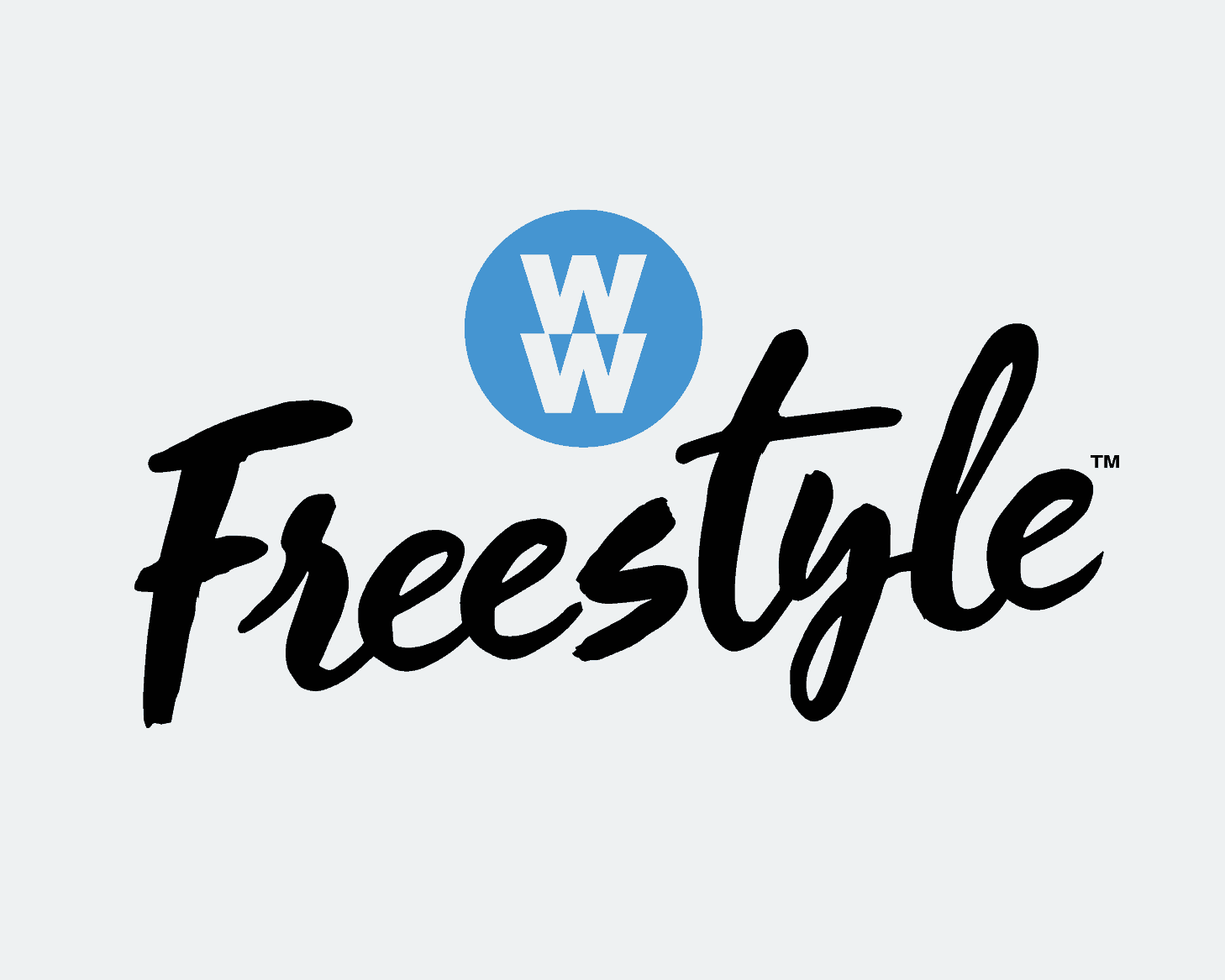 Weight Watchers Freestyle Review (UPDATE: Jun 2018) | 13 ...