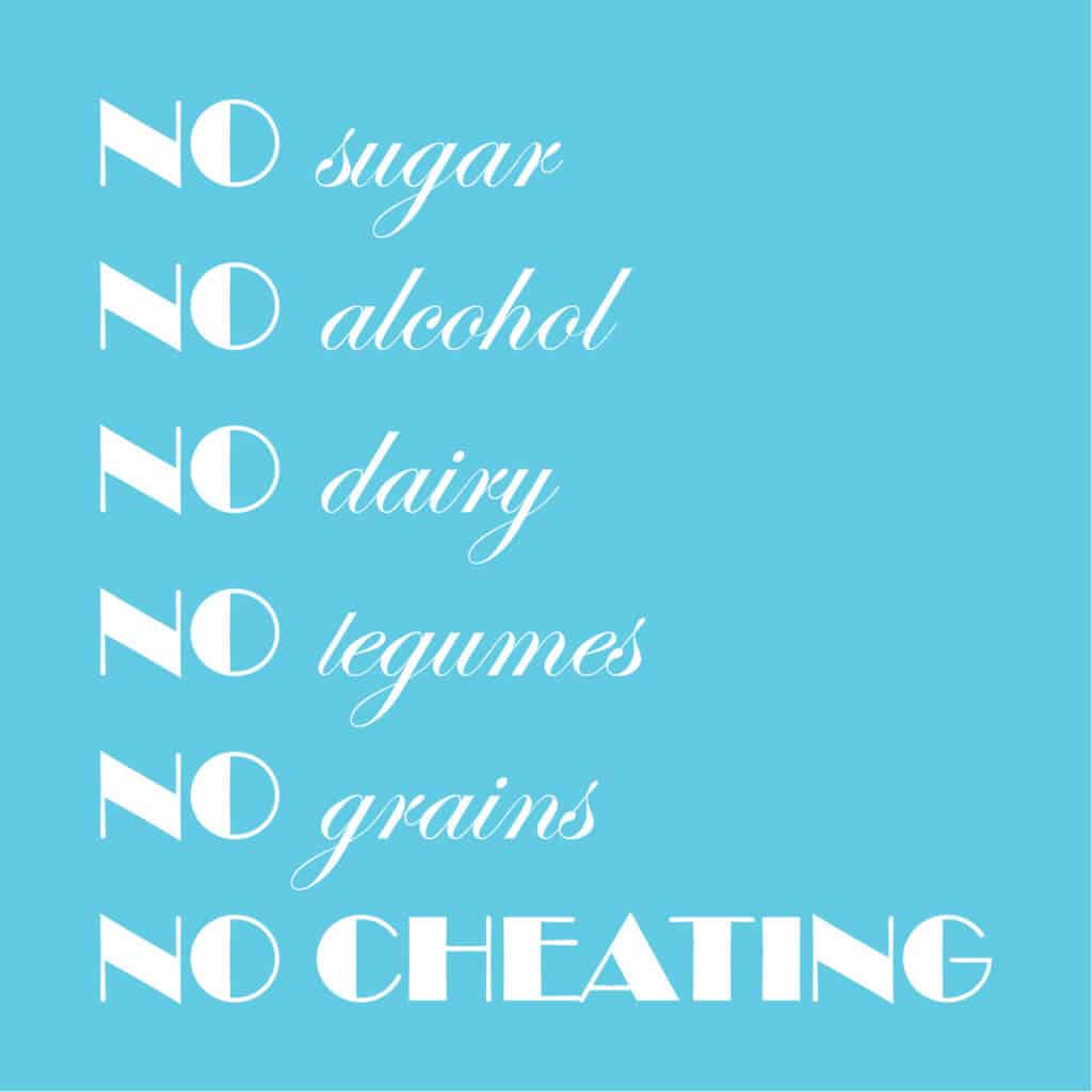 Whole30 Diet (UPDATE: Jun 2018) | 21 Things You Need to Know