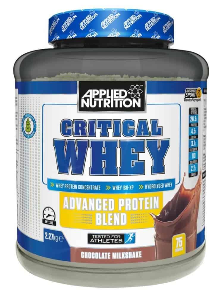 Applied Nutrition Review (UPDATE: Mar 2018) | 13 Things You Need to Know