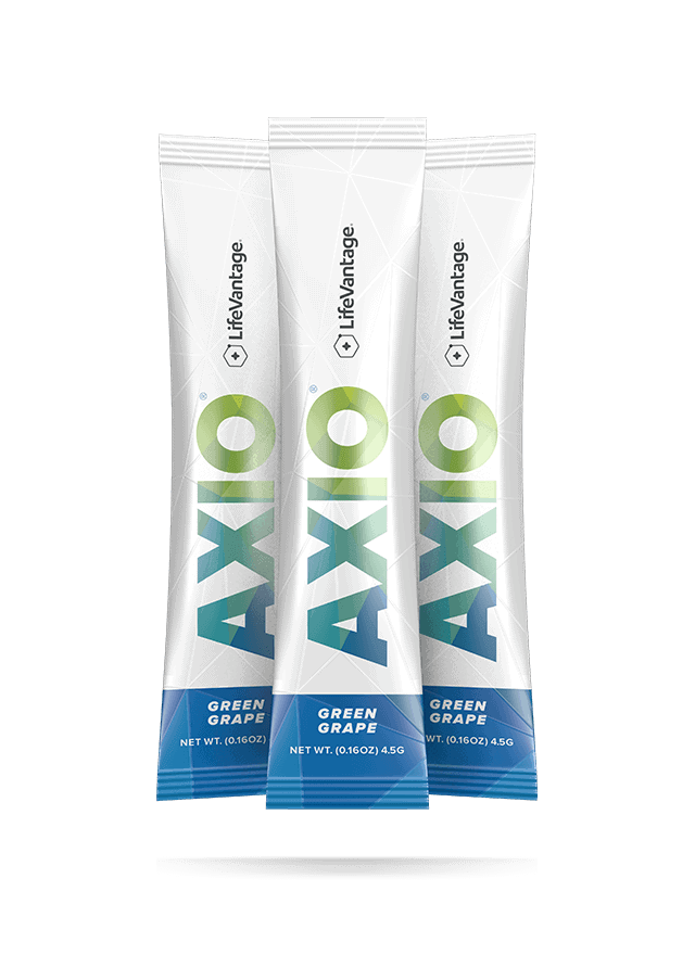 AXIO Review (UPDATE: 2024) | 12 Things You Need to Know