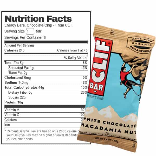 Cliff Bar Nutrition Facts Besto Blog