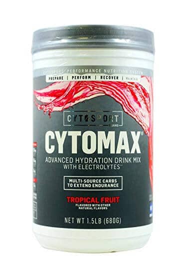 Cytomax Review (UPDATE: 2021) | 12 Things You Need to Know