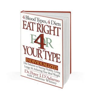 Eat Right 4 Your Type Review