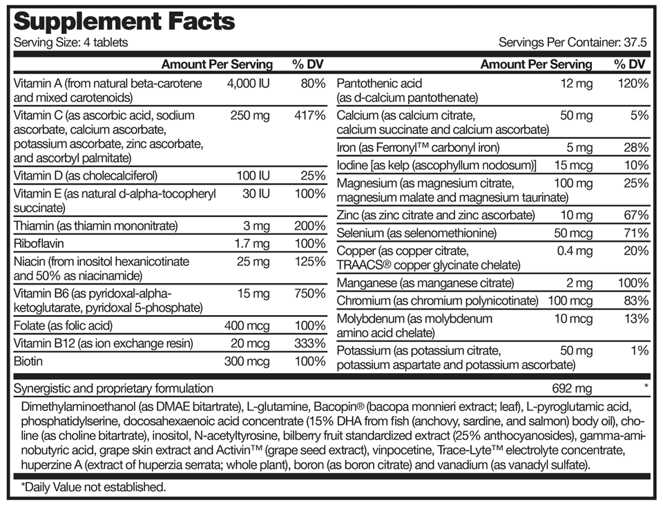 focus factor reviews focus factor reviews