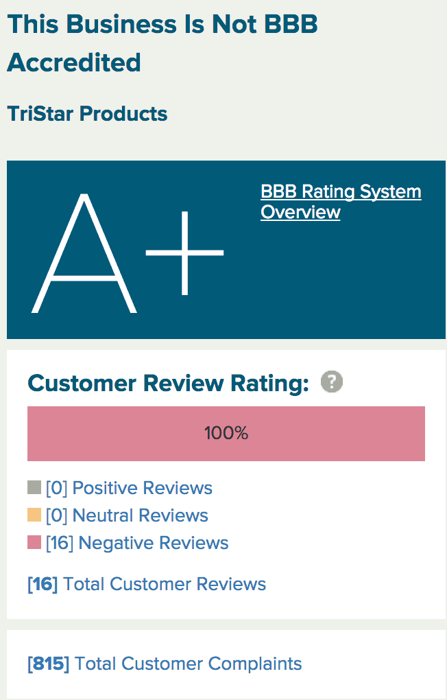 Hot Belt Review Update 2021 15 Things You Need To Know