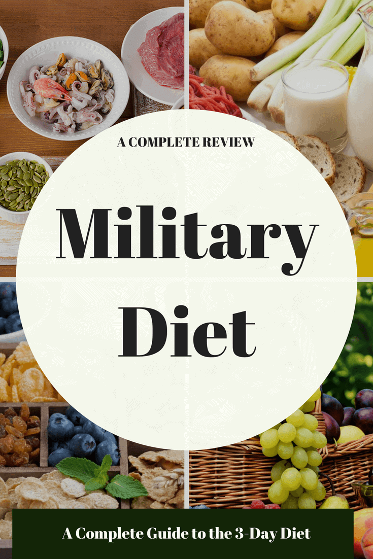 Military Diet (UPDATE: 2018) | 10 Things You Need to Know