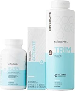 Modere Lean Body System Review