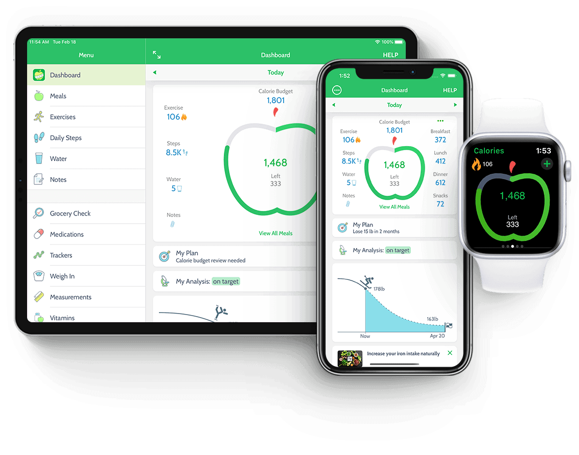Review (UPDATE 2021) 9 Things You Need to Know