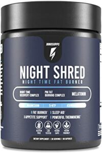 Night Shred Review