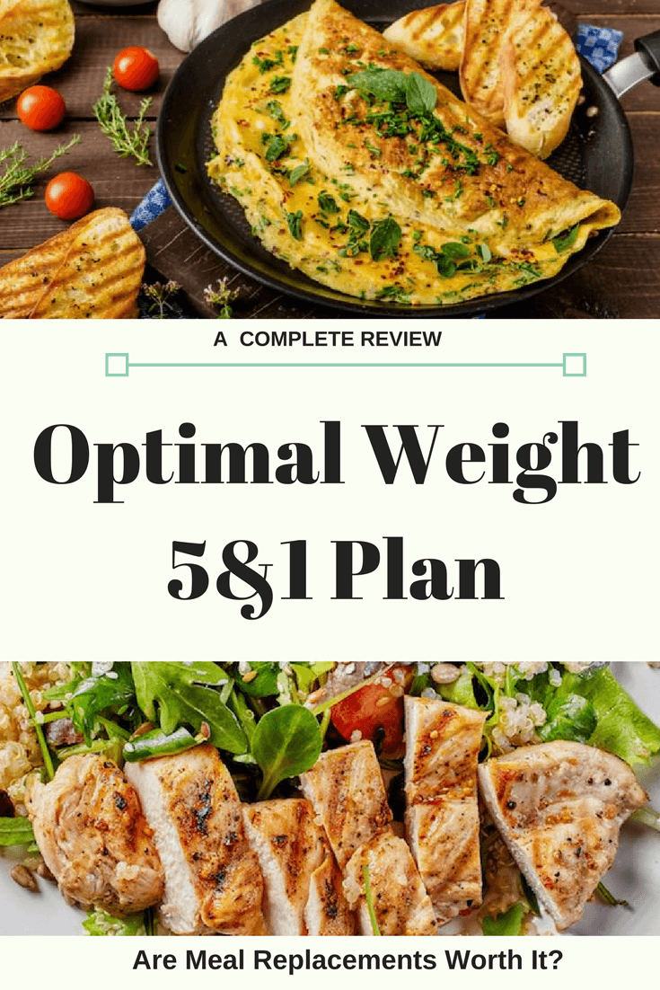 Optimal Weight 5 1 Plan Review UPDATE 2023 12 Things You Need To Know
