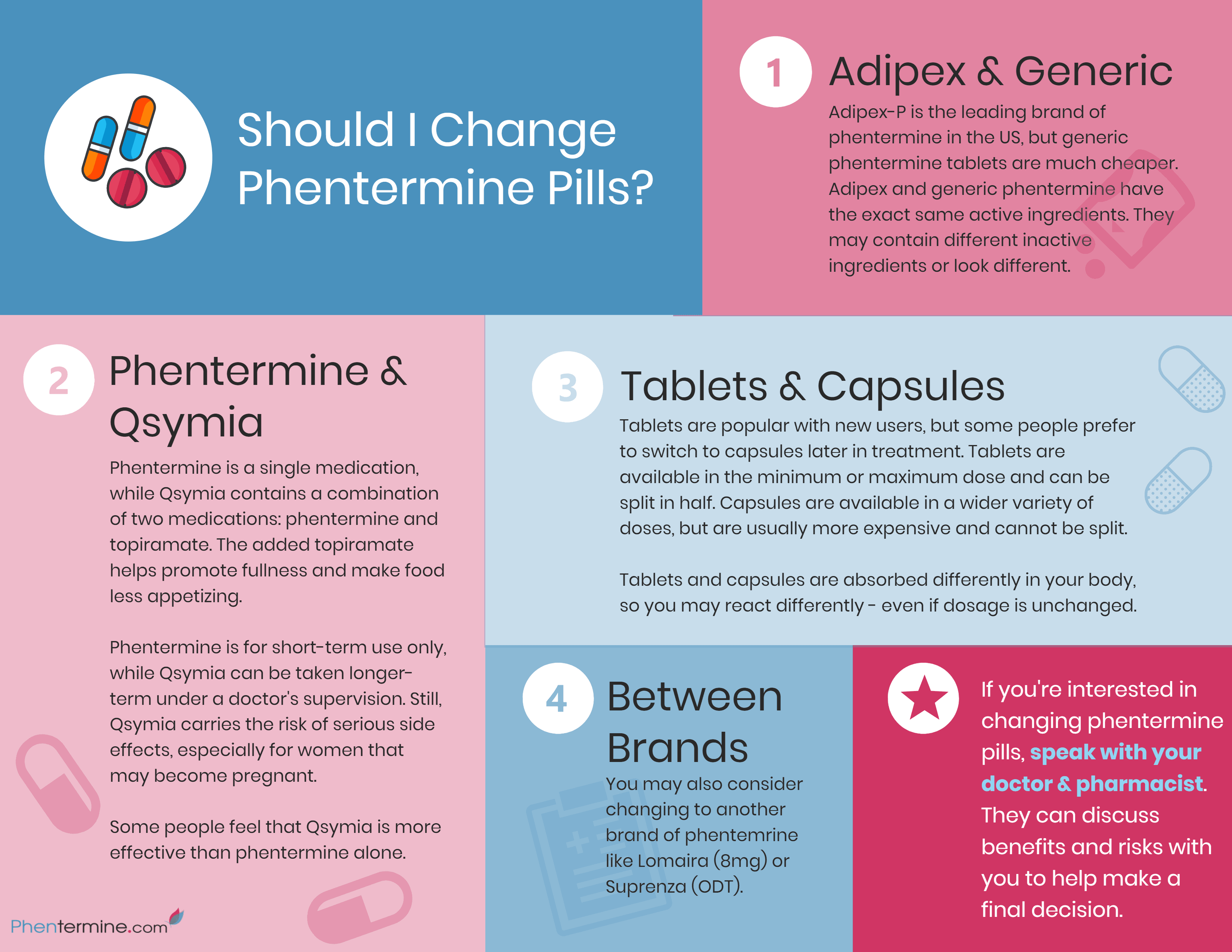 Adipex Review (UPDATE May 2018) 14 Things You Need to Know