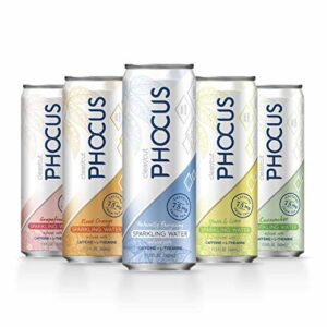 Phocus Review