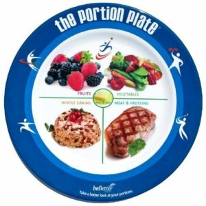 Portion Plate Review