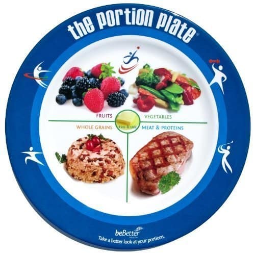 Portion Plate Review (UPDATE 2023) 8 Things You Need to Know