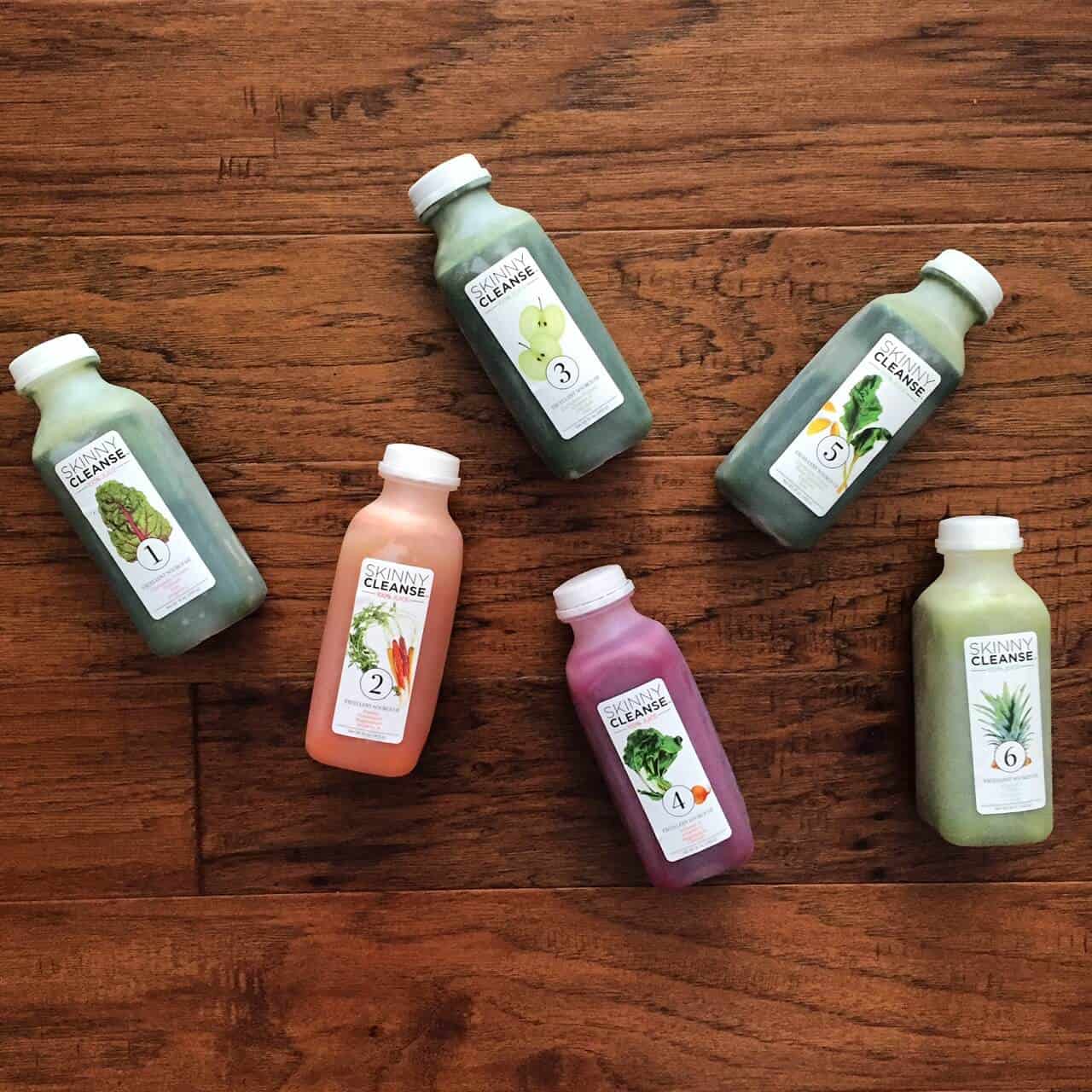 Raw Generation Review (UPDATE 2019) 6 Things You Need to Know