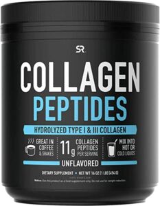 Sports Research Collagen Peptides Review