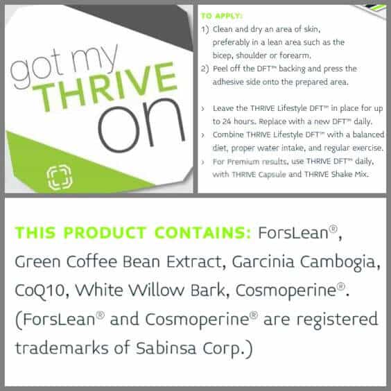 Thrive Patch Review (2017 UPDATE) Is It a Patch for Weight Loss?