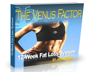 Venus Factor Review Update 2021 6 Things You Need To Know